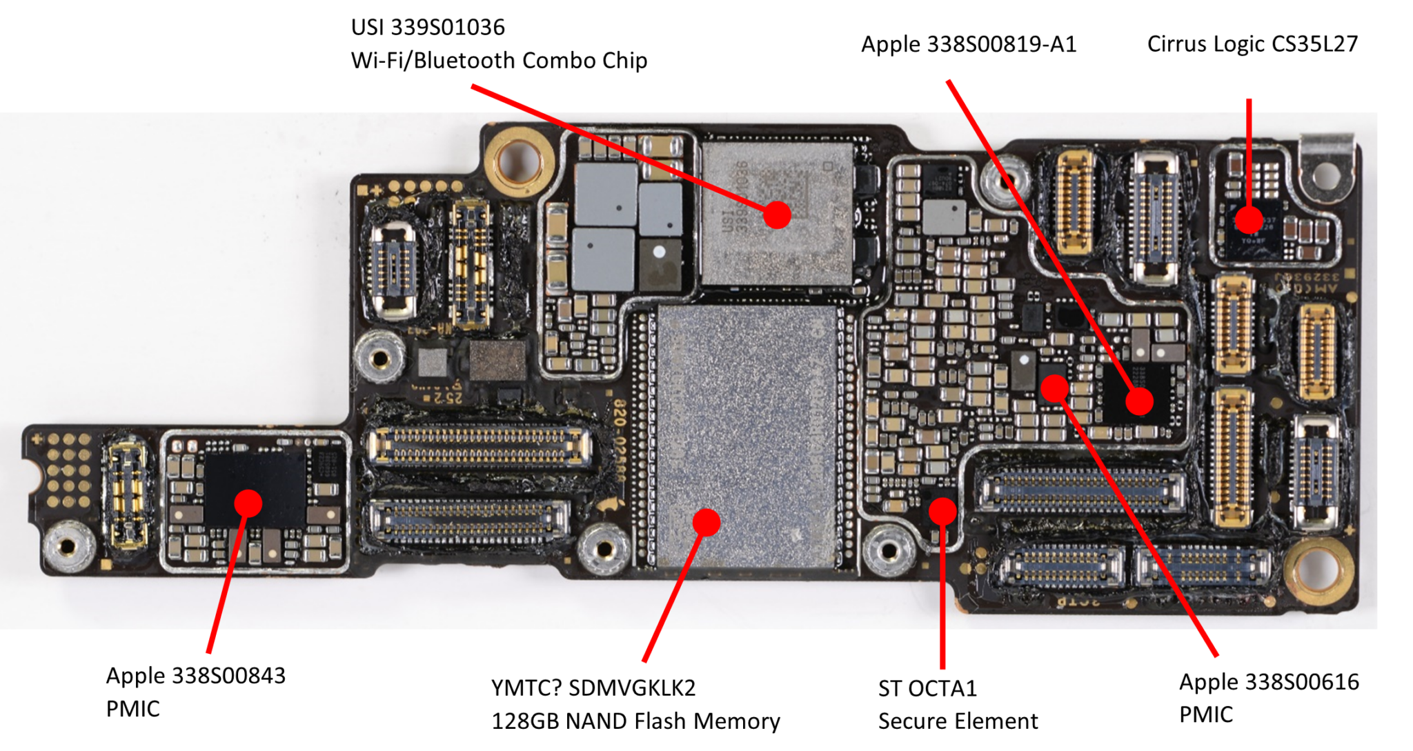 Apple iPhone 14 Pro – Teardown Report